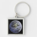 Search for digital image key rings Photography