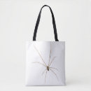 Search for arachnophobia accessories Fear