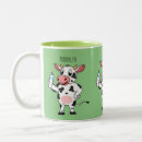 Search for baby bottle mugs Milk