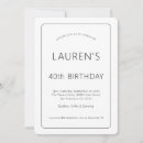 Search for female 40th birthday invitations Fortieth