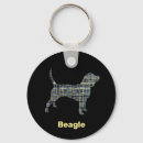 Search for beagle dog key rings Puppy