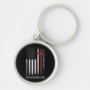 Search for christian flag key rings Usa