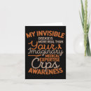 Search for reflex cards Syndrome