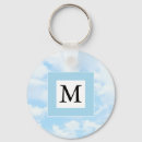 Search for soft blue key rings Minimalist