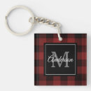 Search for red plaid key rings Buffalo check