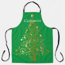 Search for winter wonderland aprons Snowy