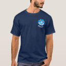 Search for minorca tshirts Menorca