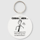 Search for cuban key rings Countries
