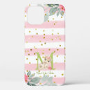 Search for girl illustration iphone cases Pretty