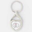 Search for penny key rings Currency