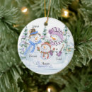 Search for snowman christmas tree decorations cute