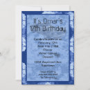 Search for grunge birthday invitations Teen
