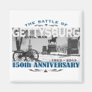 Search for civil war battle magnets Gettysburg