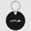 Search for water jet key rings Skier