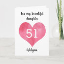 Search for daughter 1st birthday cards Watercolor