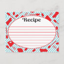 Search for spoons postcards Retro