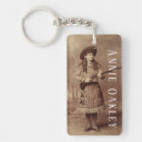 Search for west rectangular key rings Vintage