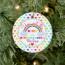 Search for kind christmas tree decorations Teacher