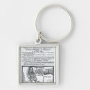 Search for 1600s key rings School