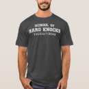 Search for kanye tshirts Medical