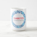 Search for diabetes mugs Type