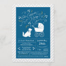 Search for cocker invitations Spaniel