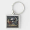 Search for 1851 key rings Private