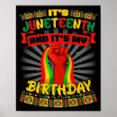 Search for for general birthday art Clearly obviously simply
