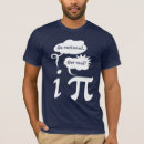 Search for be rational Imaginary number