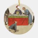 Search for masonic christmas tree decorations 19th