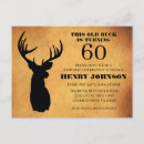 Search for buck birthday cards Antlers