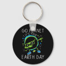 Search for support local key rings Ecology