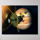 Search for galileo posters Astronomy