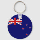 Search for wellington key rings New zealand
