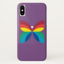 Search for 1966 iphone cases Retro