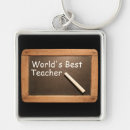 Search for worlds best teacher key rings Teacher appreciation week