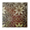 Search for mystical tiles Decorative