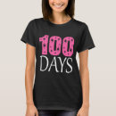 Search for 100th day celebration tshirts Milestone