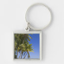 Search for cook islands key rings Secluded