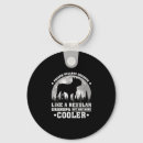 Search for french poodle key rings English mastiff