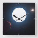 Search for system the clocks Astronomy