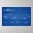 Search for rigidized Hindenburg