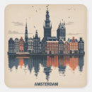 Search for netherlands travel stickers Skyline