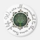 Search for connected magnets Inspirational