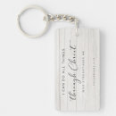 Search for do it all key rings Quote