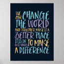 Search for have courage posters Be kind