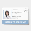 Search for quantity unit Intensive care unit icu