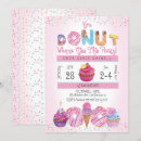 Search for girls cupcake birthday invitations Ice cream