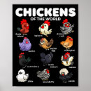 Search for funny friends posters Collection