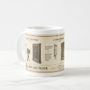 Search for furniture mugs Photography